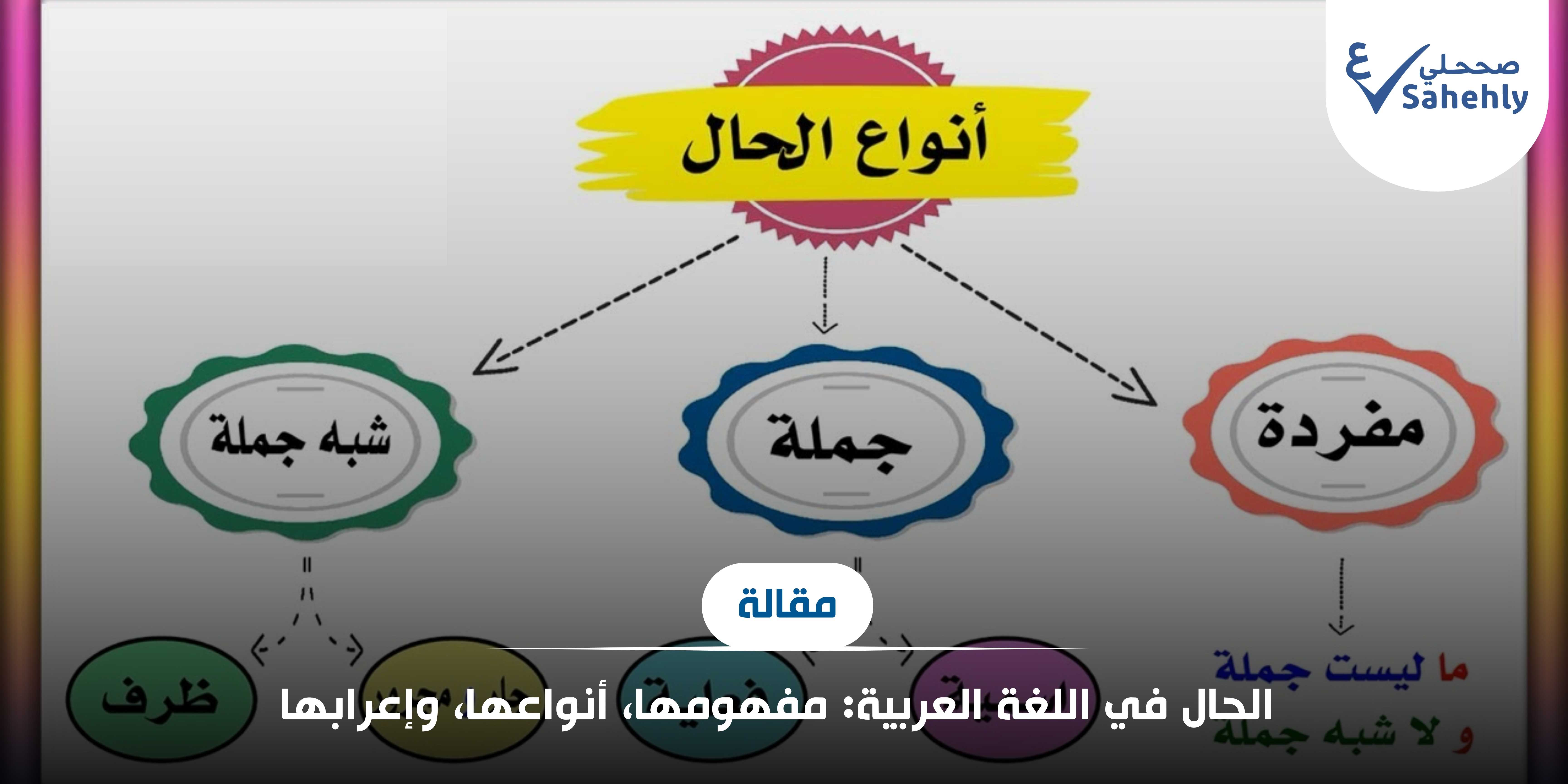 الحال في اللغة العربية